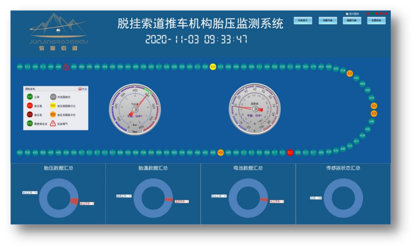 全年最精准24码