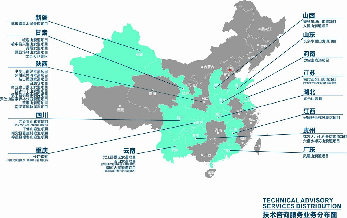 技术咨询服务业务分布图