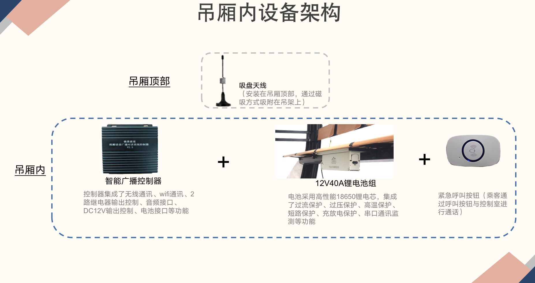 语音广播对讲系统